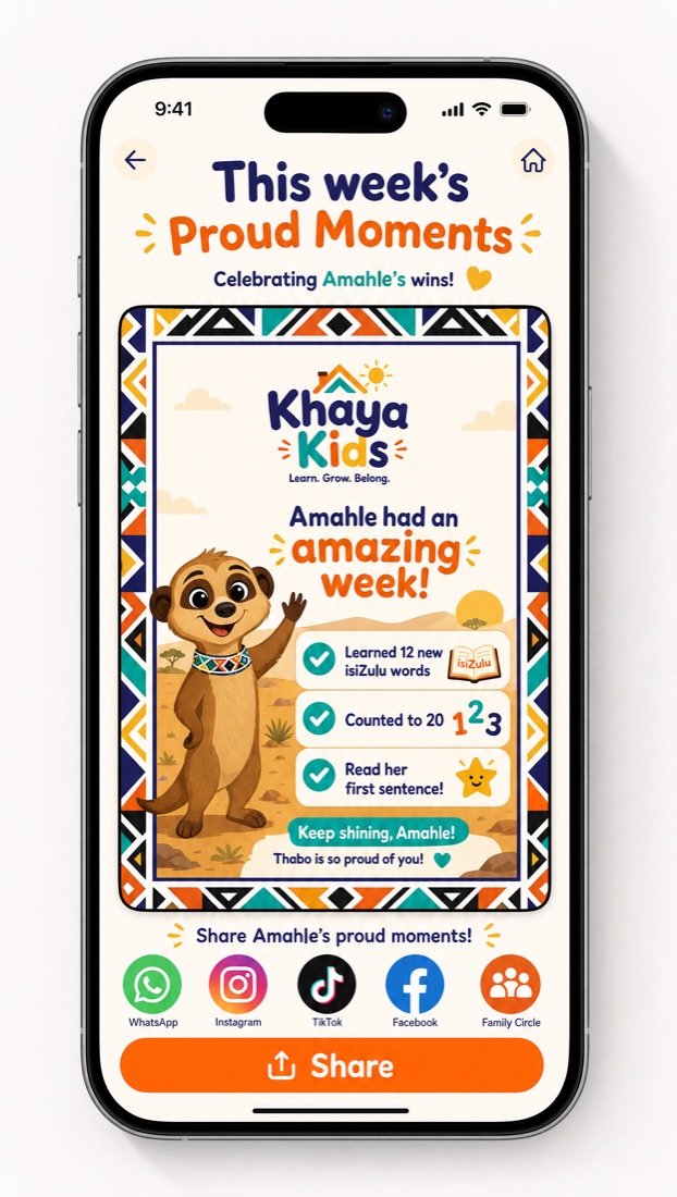 Weekly progress receipt share screen